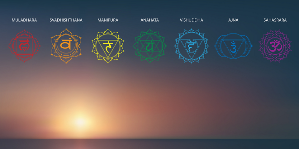 What Are the 7 Chakras? A Beginner's Guide
